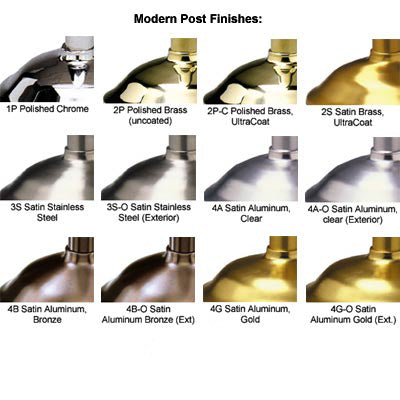 Contemporary Stanchion Home Theater Post-Post-Home Movie Decor with Home Theater Mart - Located in Chicago, IL