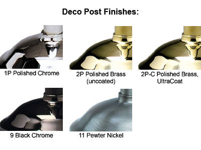 Deco Stanchion Home Theater Post-Post-Home Movie Decor with Home Theater Mart - Located in Chicago, IL